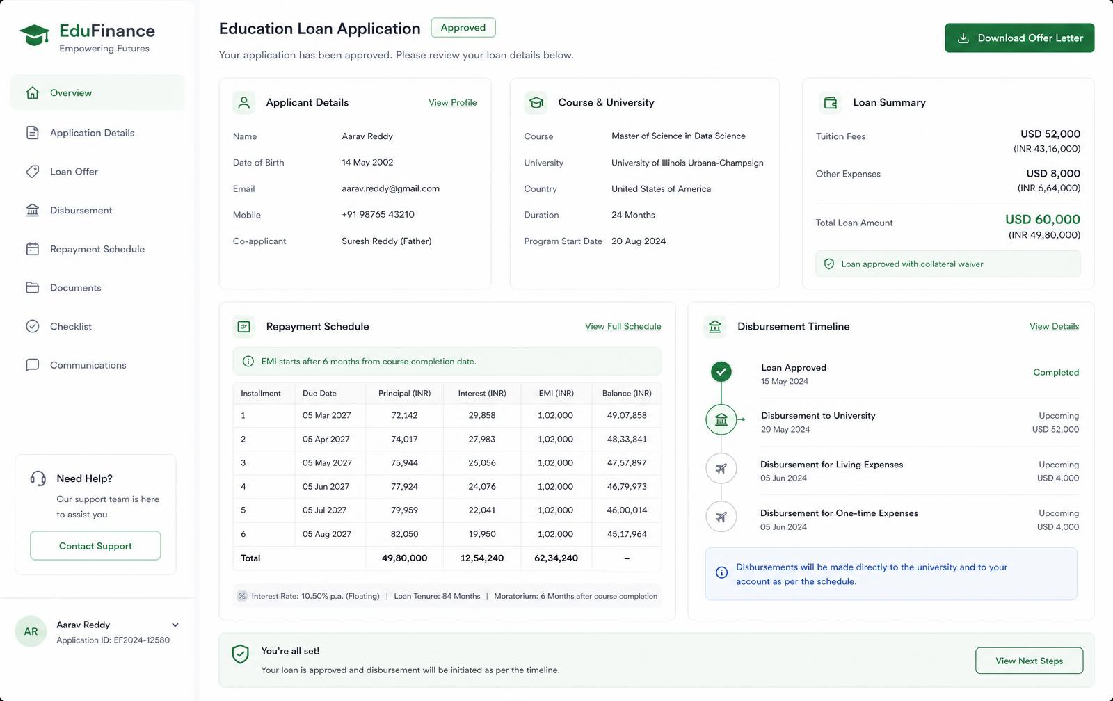 Dhaniti education loan application dashboard